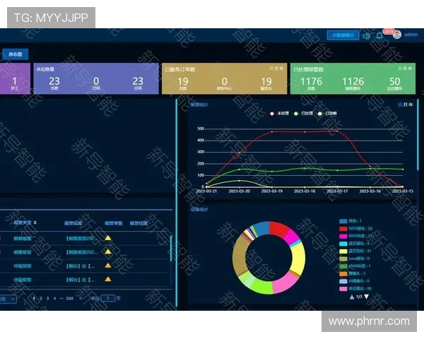智能穿戴设备监测运动实时数据